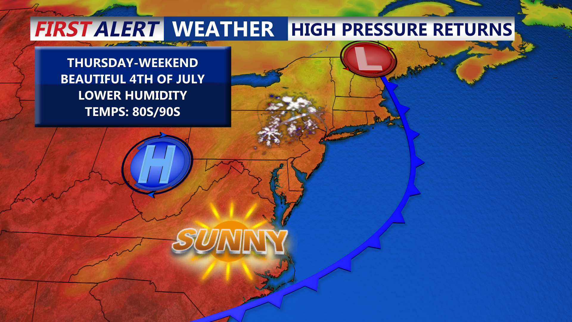 HOLIDAY FORECAST